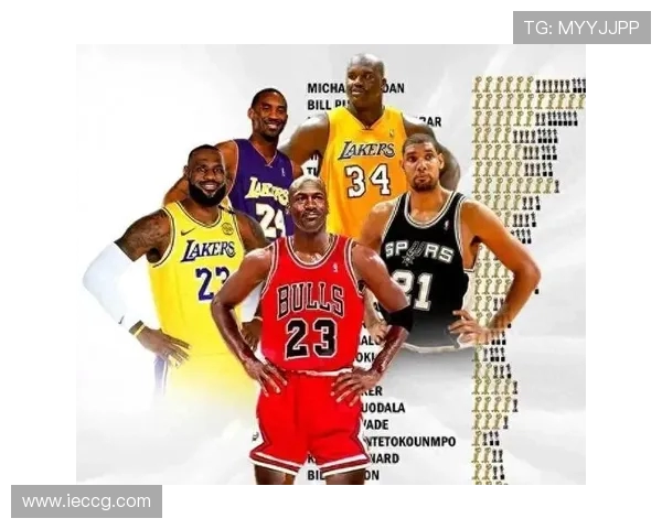 NBA总冠军戒指最多的球员：历史上最成功的篮球巨星